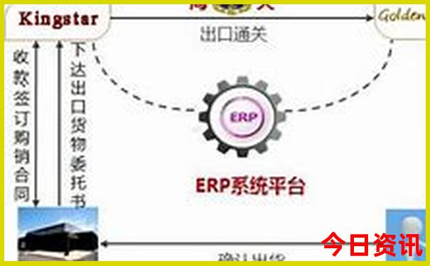 武汉玩的地方有哪些地方